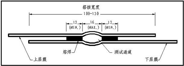 探花在线播放鋪設方法圖解